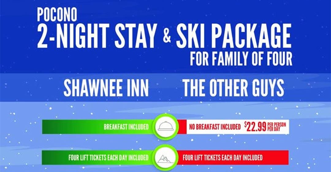 shawnee inn stay and ski and save deal
